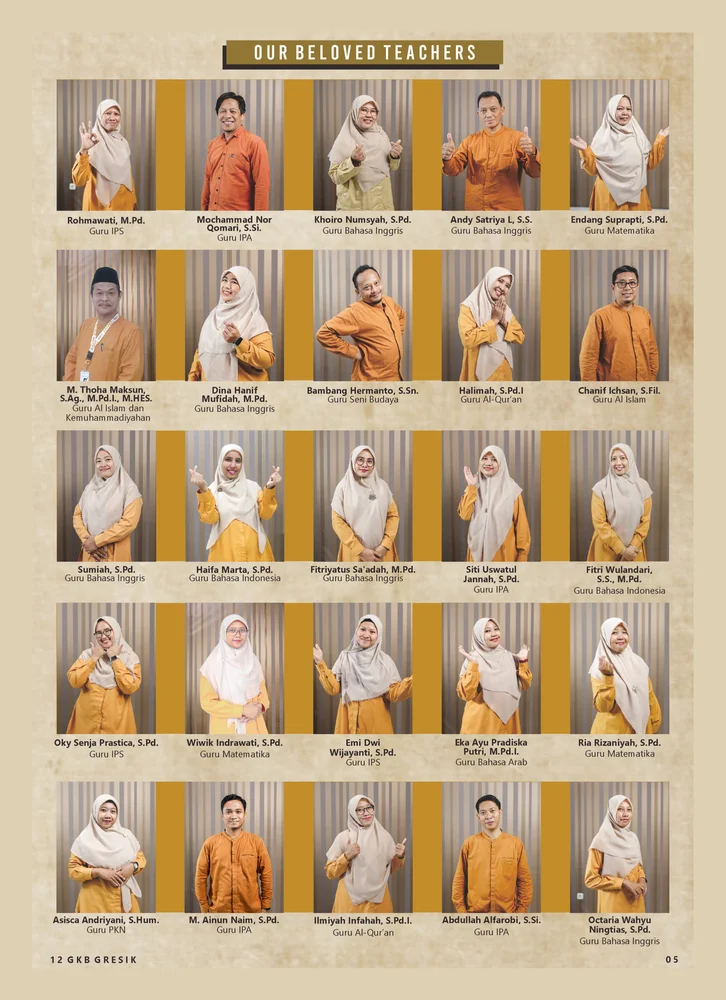 Guru dan Karyawan 2