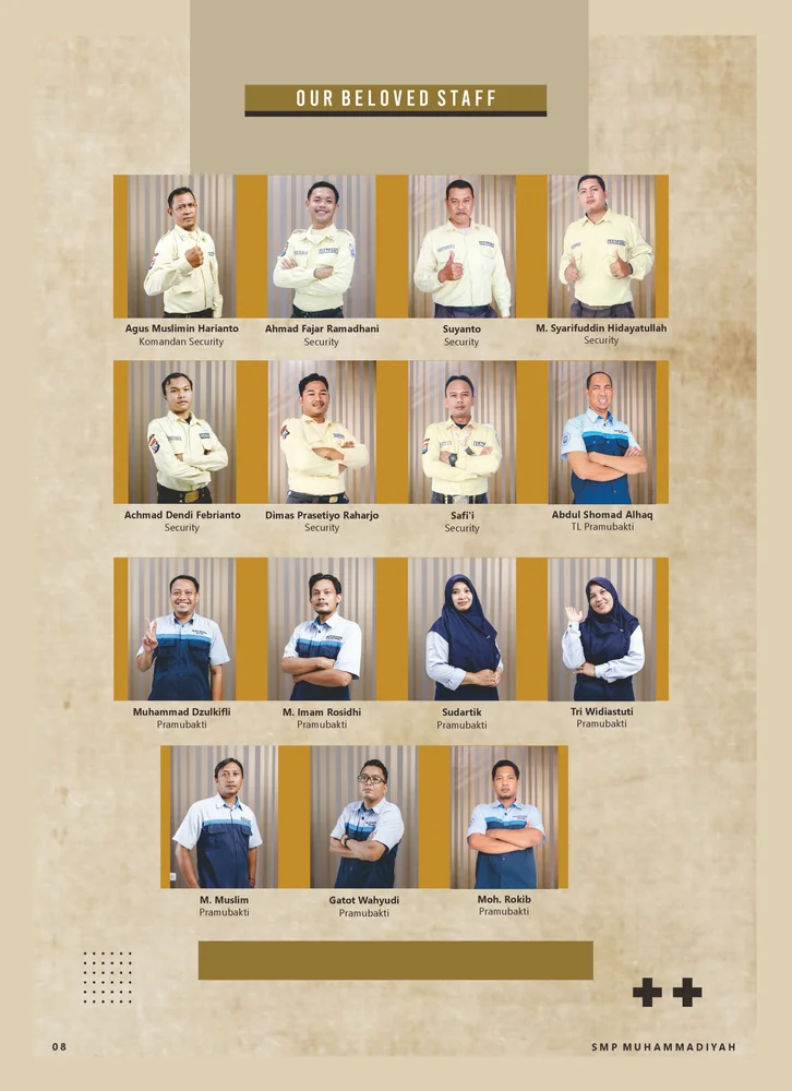 Guru dan Karyawan 5